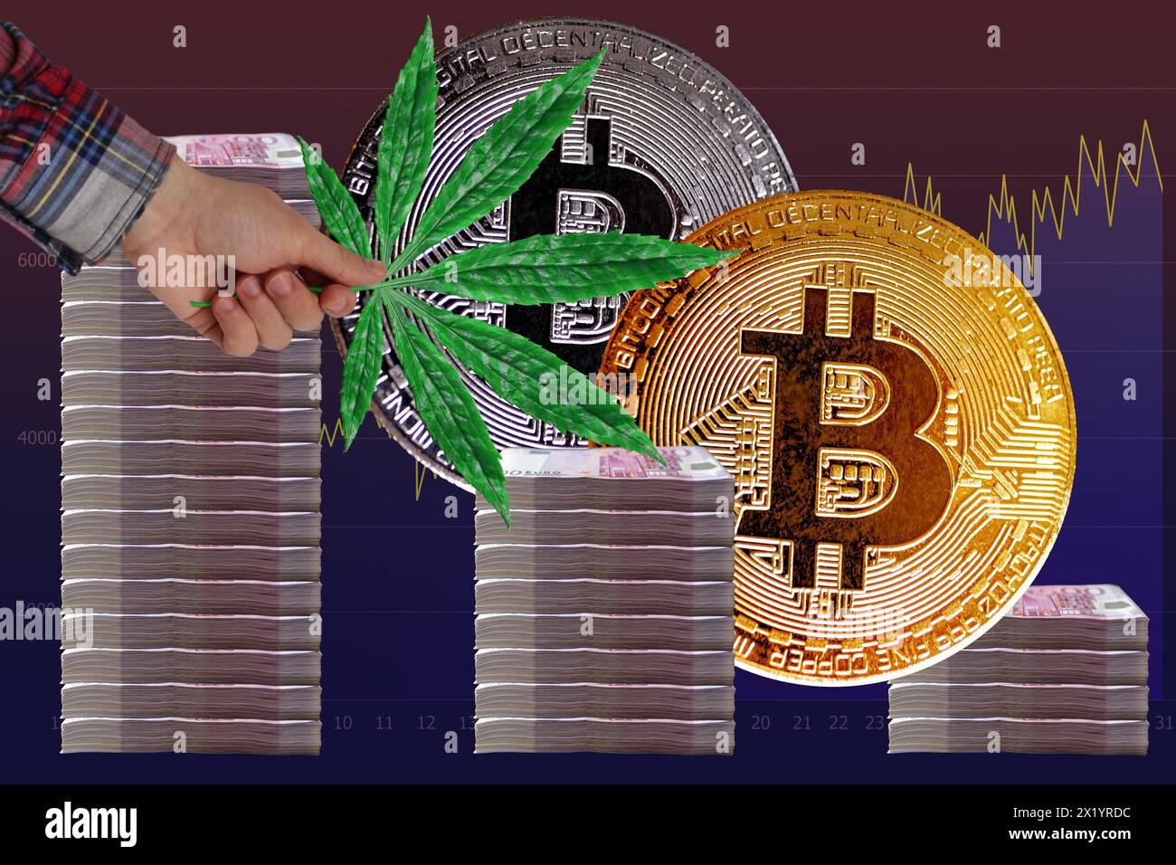 Euro weed hi-res stock photography and images - Alamy