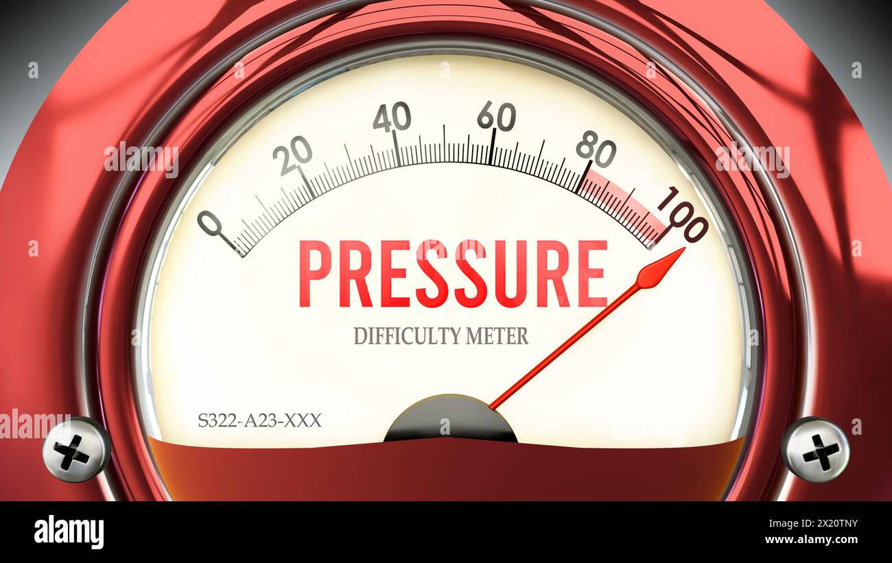 Pressure and Difficulty Meter that is hitting a full scale, showing a very high level of pressure, overload of it, too much of it. Maximum value, off Stock Photo