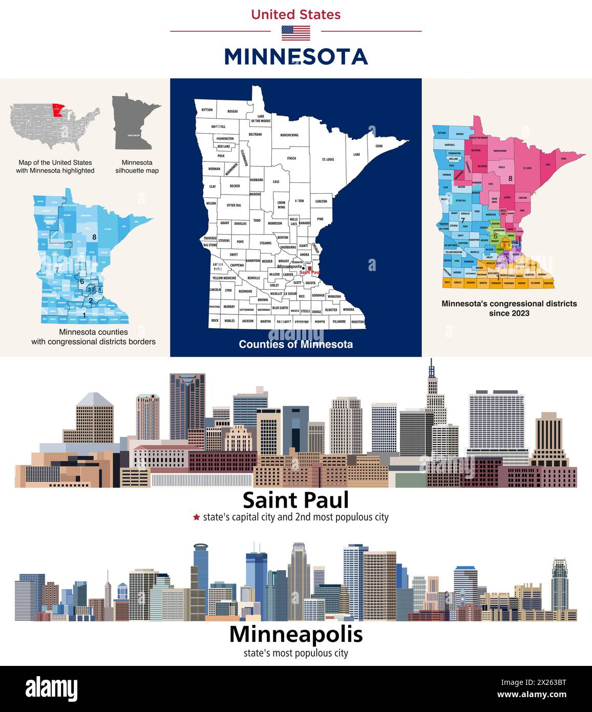 Minnesota Outline Vector Hi res Stock Photography And Images Alamy