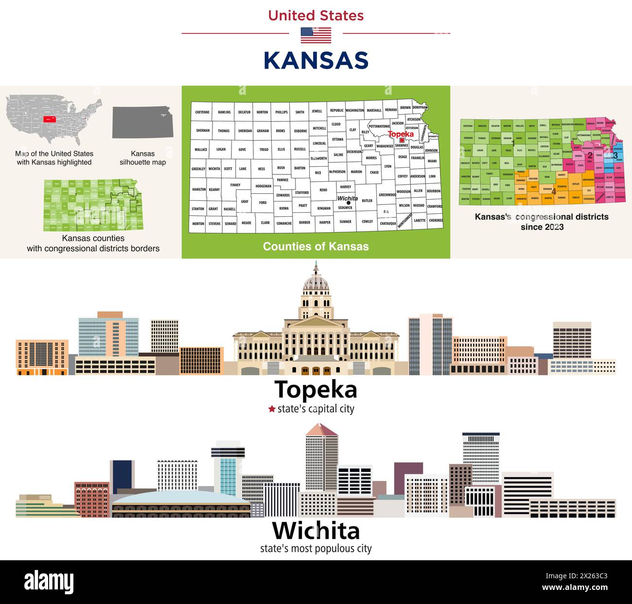 Kansas's counties map and congressional districts since 2023 map. Topeka (state's capital city) and Wichita (state's most populous city) skylines. Vec Stock Vector