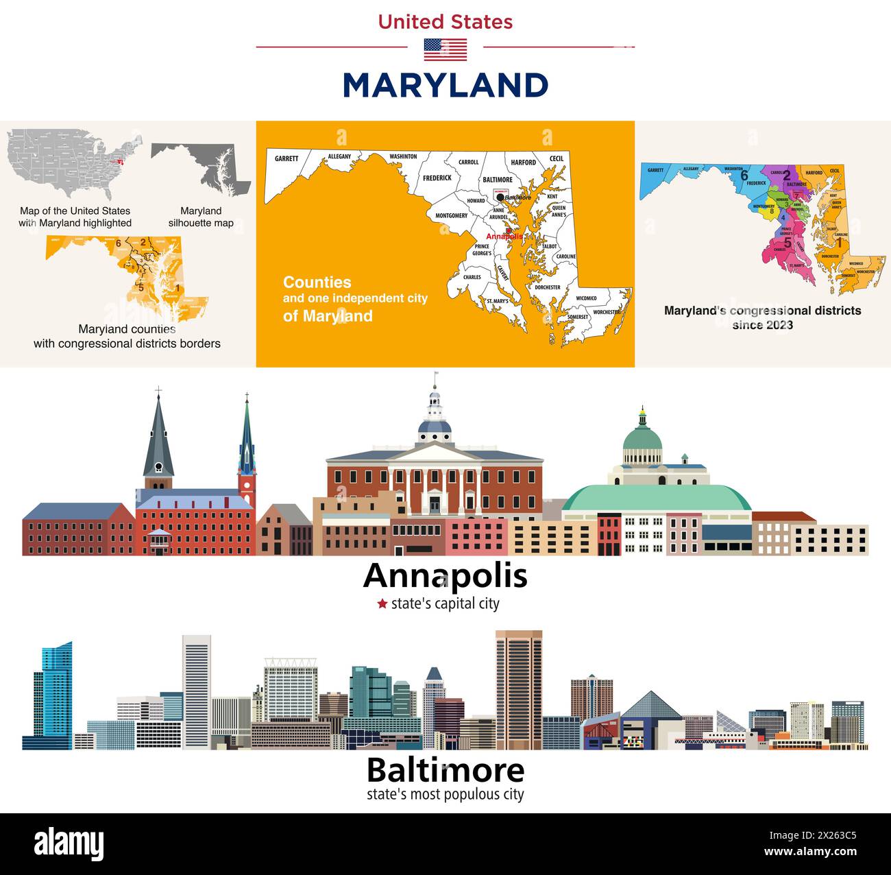 Maryland's counties map and congressional districts since 2023 map. Annapolis (state's capital city) and Baltimore (state's most populous city) skylin Stock Vector