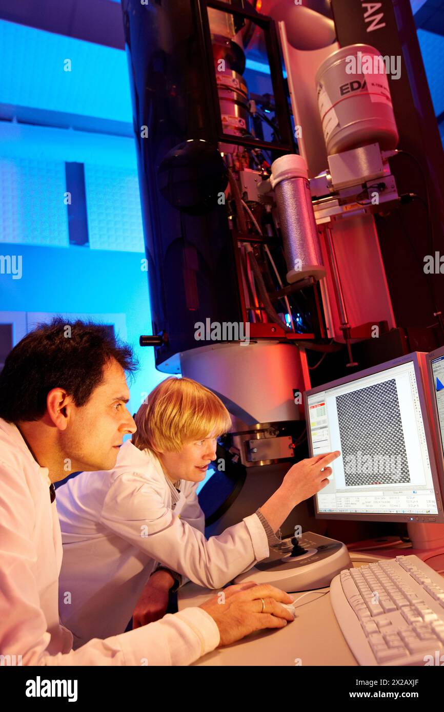 Atomic resolution imaging using TEM, HighResolution Transmission