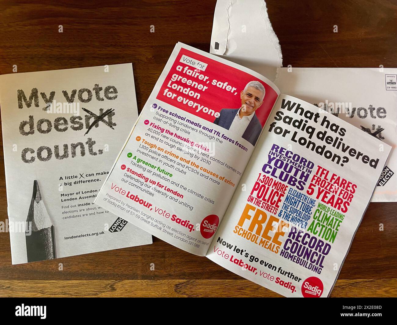 the london elects guide to the candidates in the mayoral london