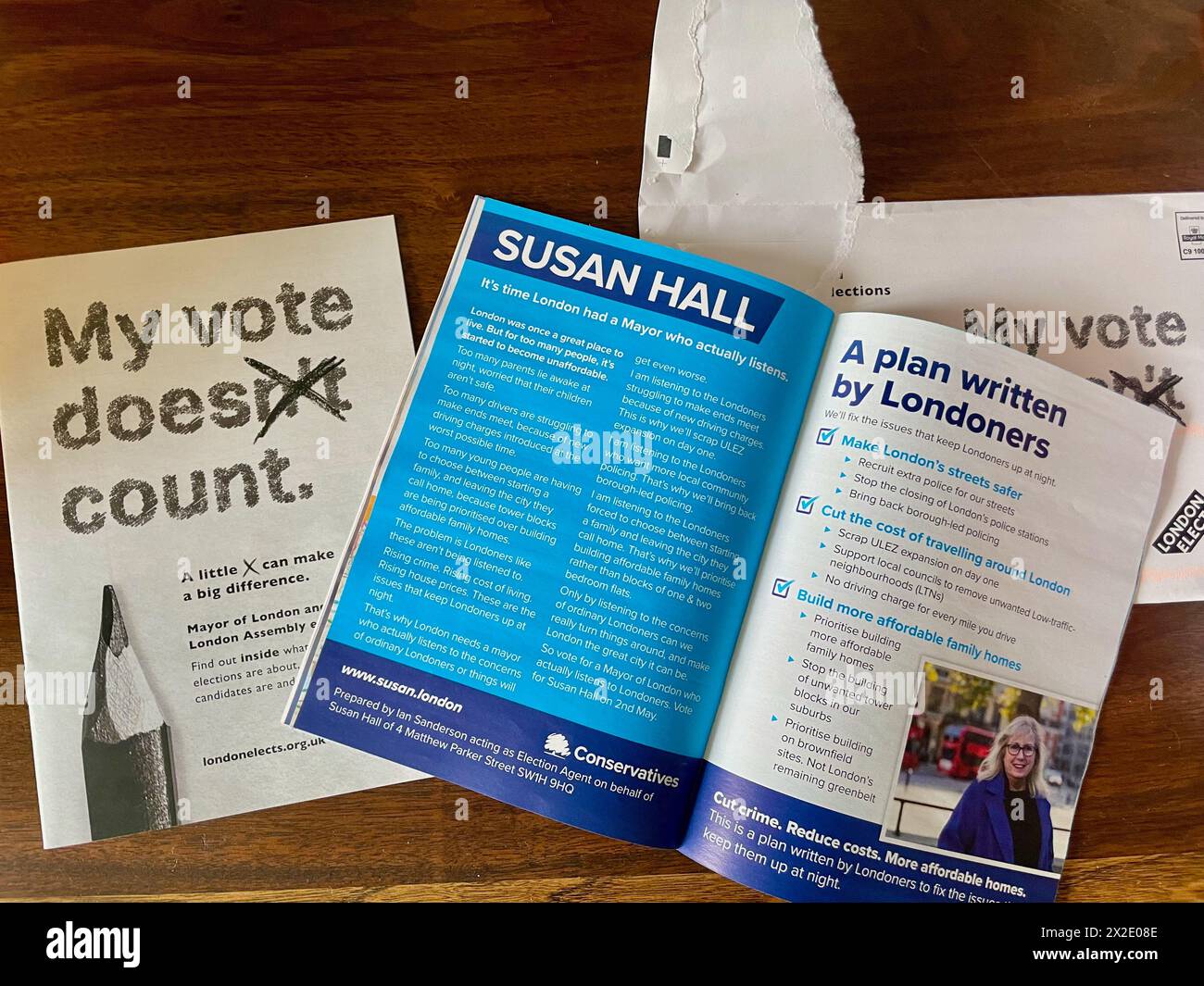 the london elects guide to the candidates in the mayoral london