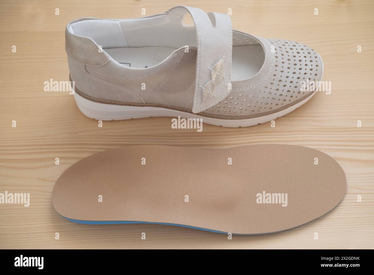 Best inserts for supination