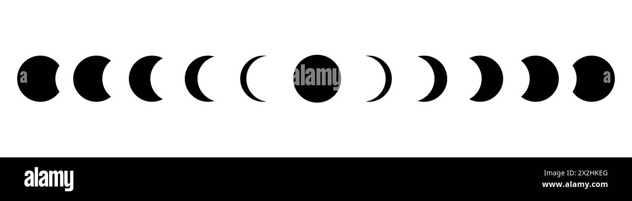 Different phases of solar and lunar eclipse . Vector Stock Vector Image ...