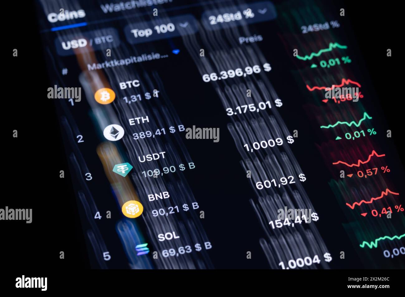 Tether bitcoin hi-res stock photography and images - Page 2 - Alamy