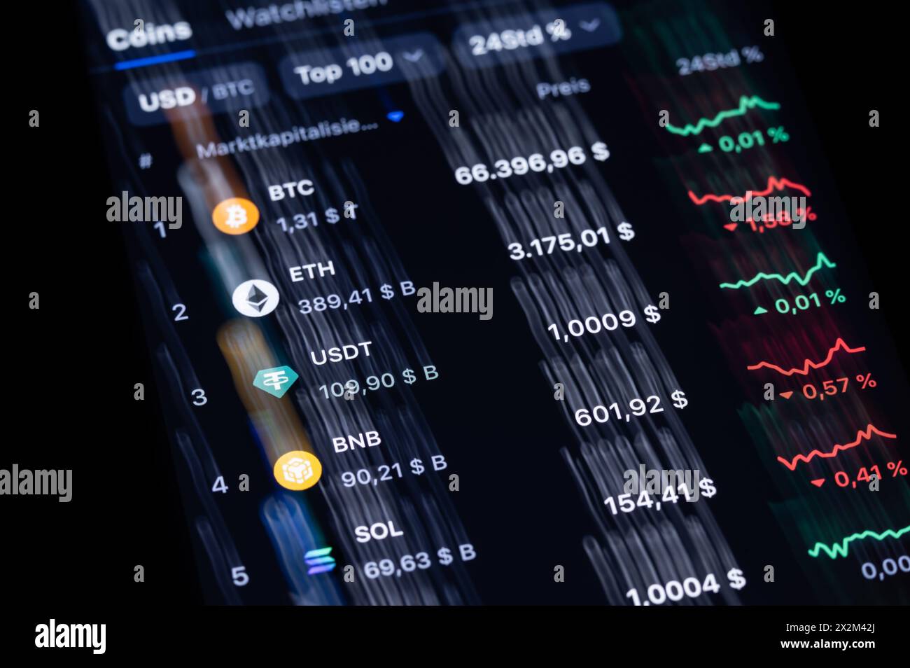 Solana SOL, Ethereum ETH, and Bitcoin BTC cryptocurrency physical coin  Stock Photo - Alamy