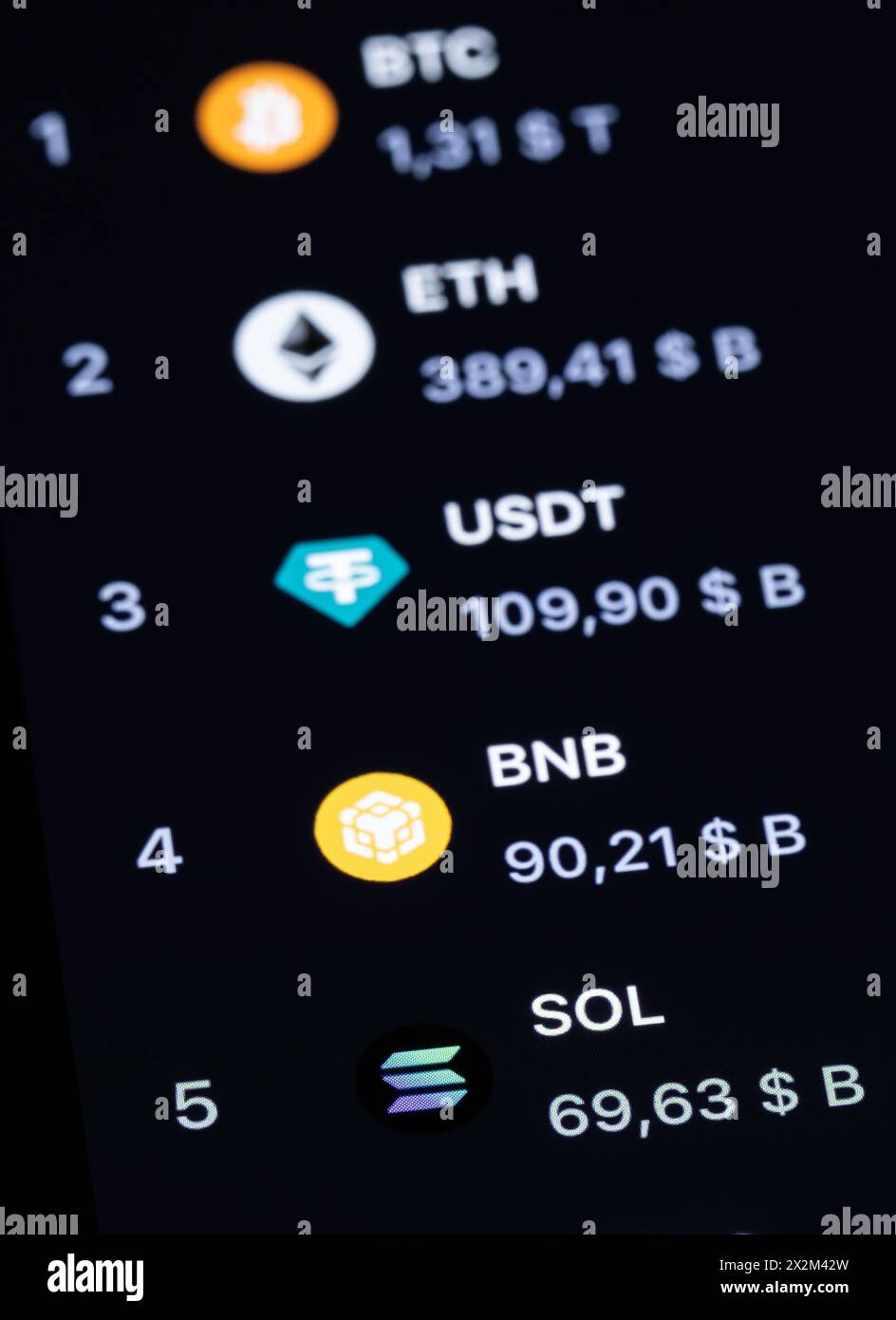 Binance bitcoin hi-res stock photography and images - Page 3 - Alamy