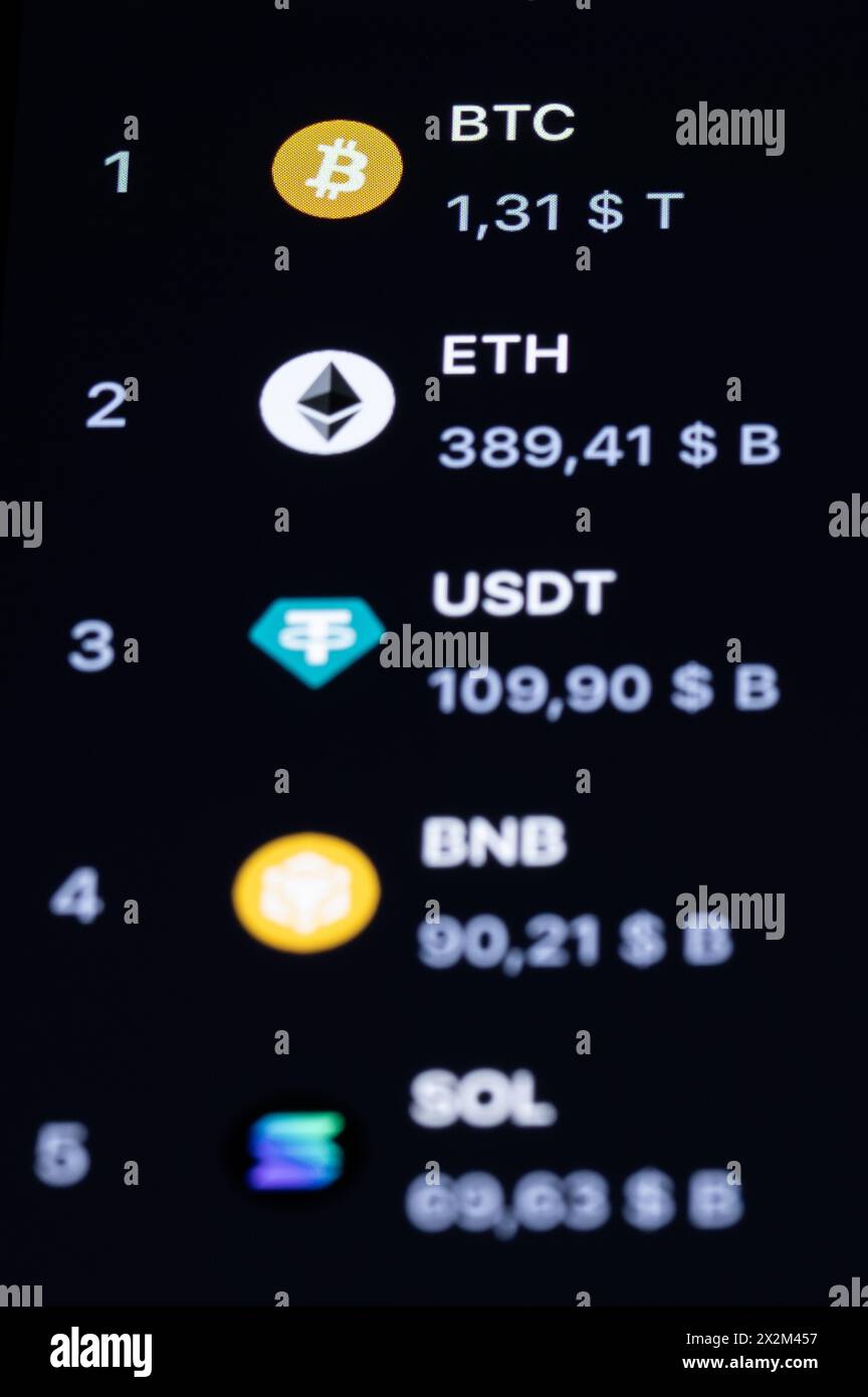 Binance coin hi-res stock photography and images - Alamy