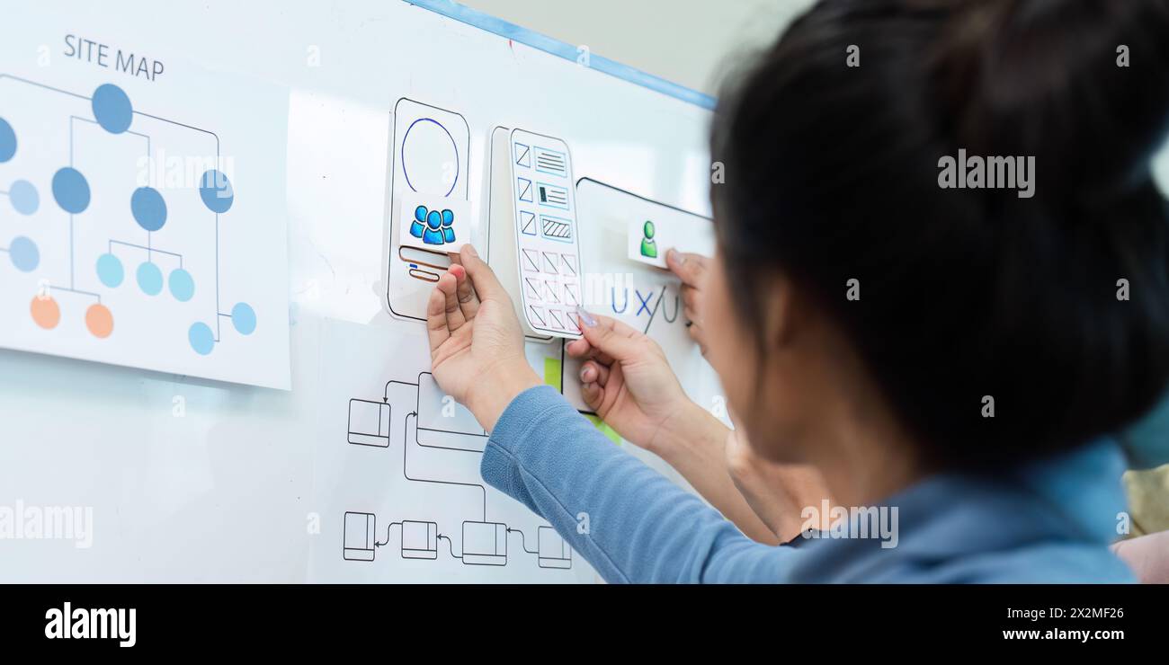 UI designer and UX developer brainstorm idea to design the application appearance in the early stage. Creative digital development agency. UX UI Stock Photo