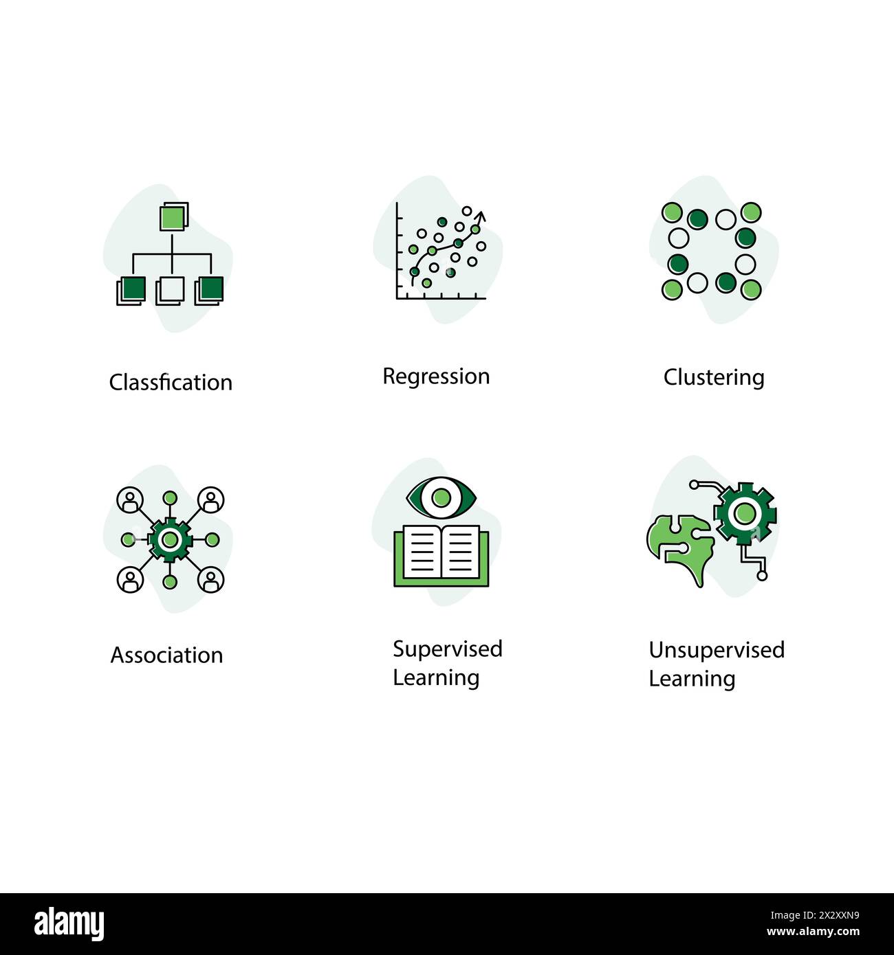 AI and Data Analysis MAchine Learning Vector Icon Design Stock Vector