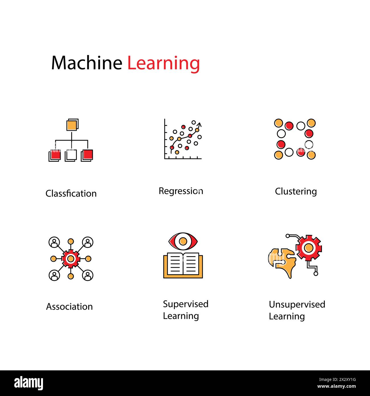 Machine Learning Vector Icon Design Set Stock Vector