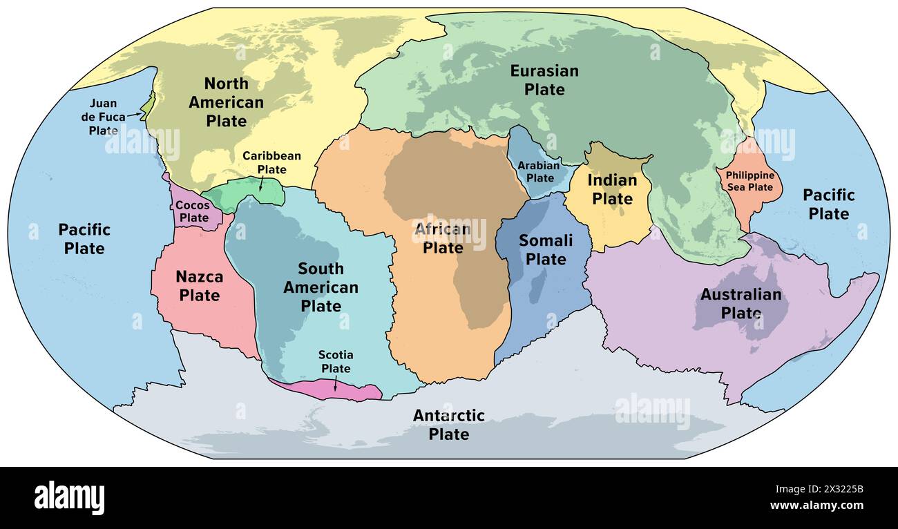 Principal tectonic plates of the Earth, world map. The sixteen major pieces of crust and uppermost mantle of the Earth, called the lithosphere. Stock Photo
