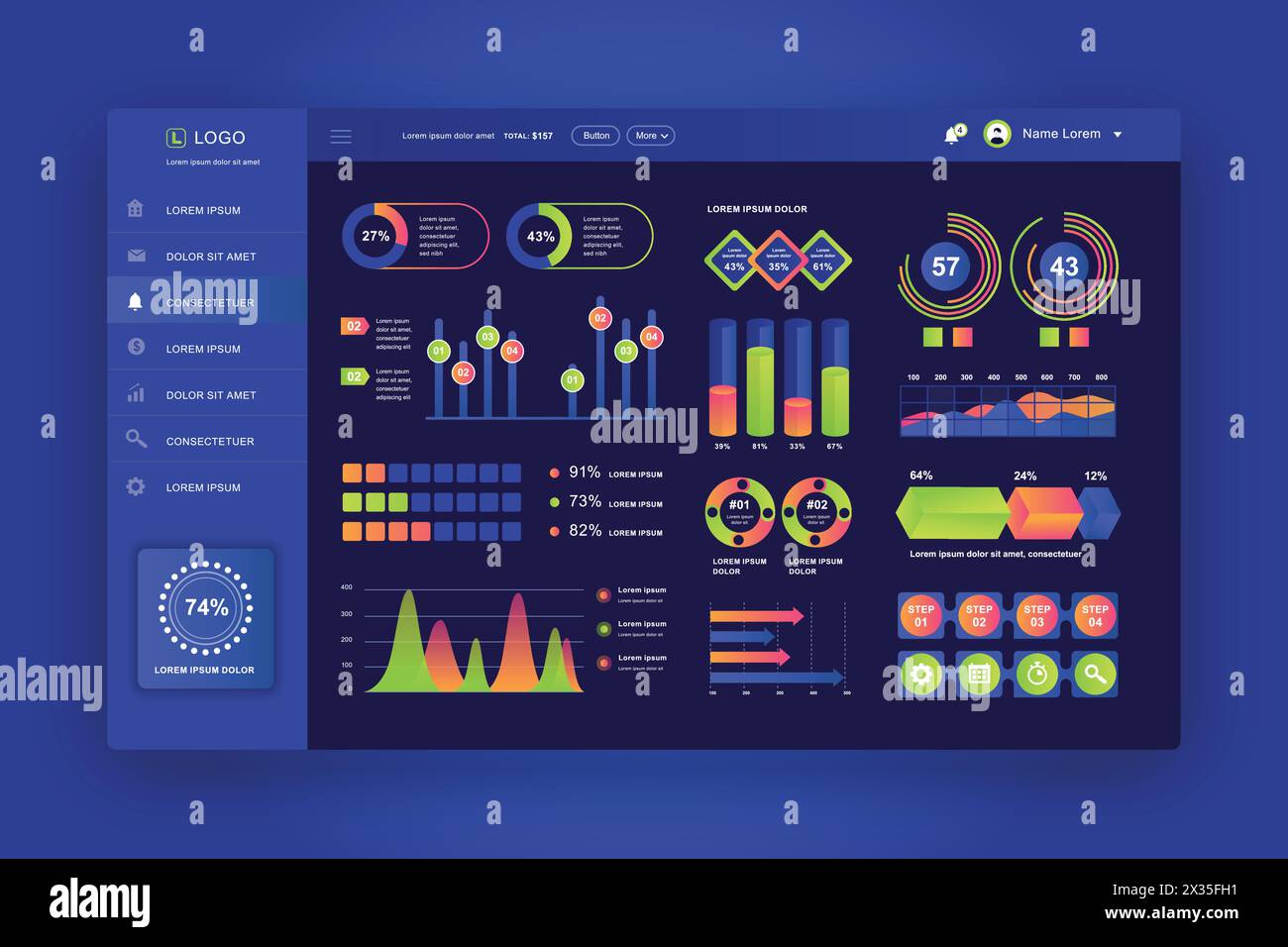 Dashboard UI. Admin panel vector design template with infographic ...