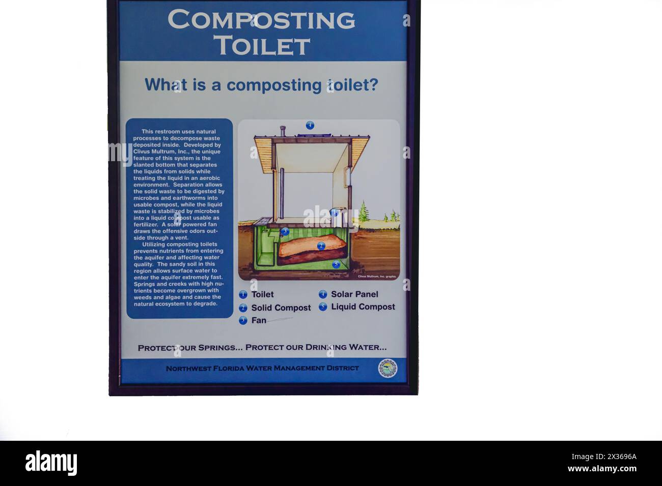 'Embracing Sustainability: A composting toilet sign signals an eco-conscious approach to waste management, promoting environmental stewardship and sus Stock Photo