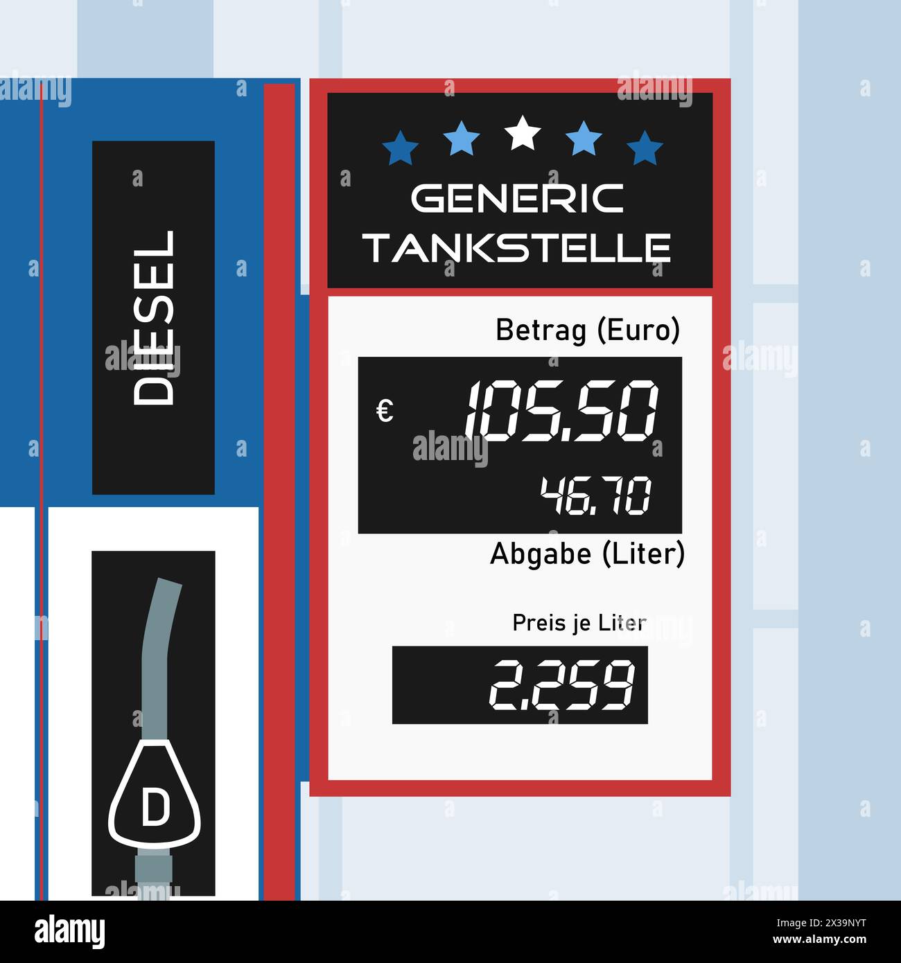 Fuel pump at gas station in Germany. Generic gas station illustration