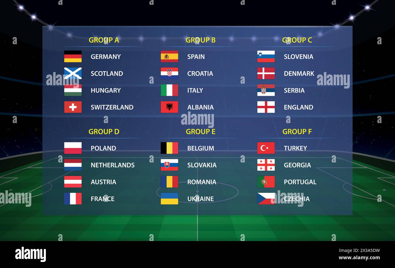European tournament 2024 all groups. Soccer cup broadcast graphic