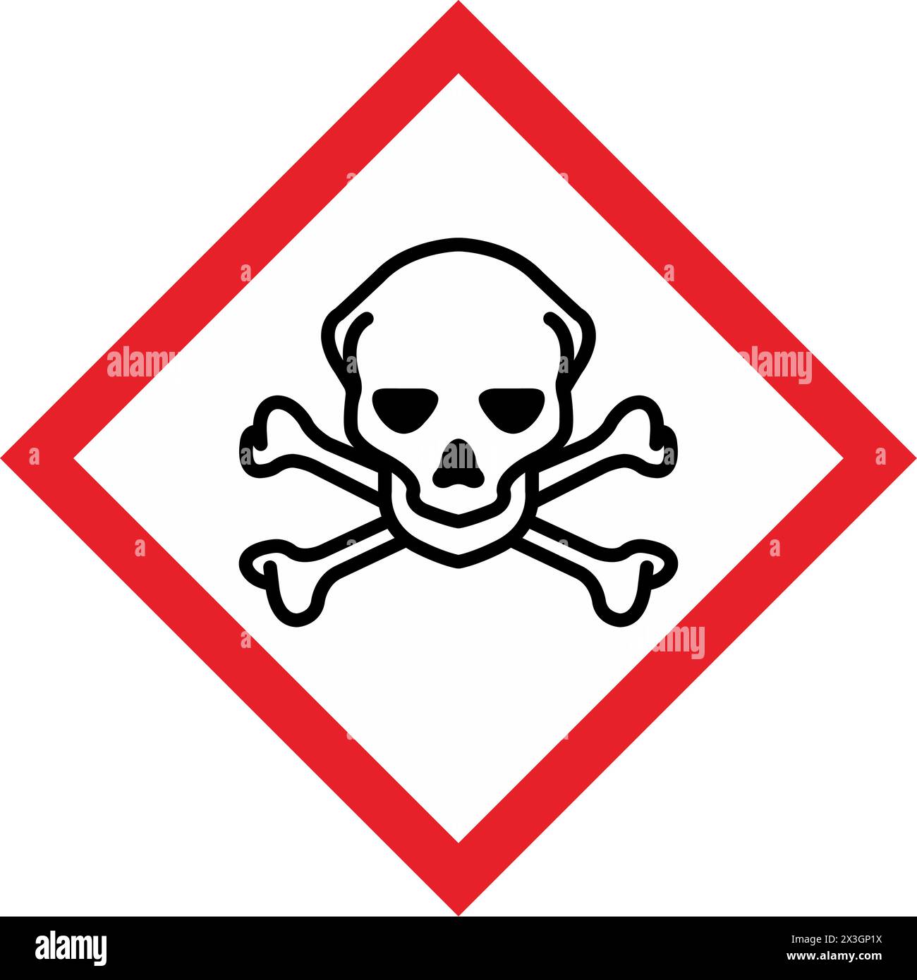 GHS Classes Chemicals Label Symbol Pictograms and Hazard Classes Acute toxicity severe Stock Vector