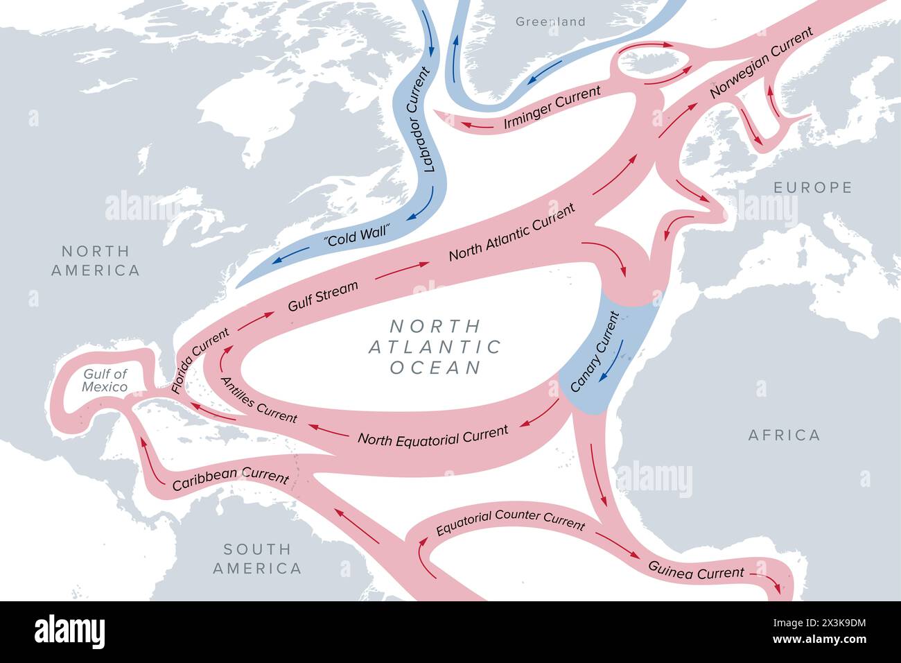Map of the Gulf Stream and major North Atlantic Ocean currents. Sea water is circulating in clockwise direction, warm currents in red, cold in blue. Stock Photo