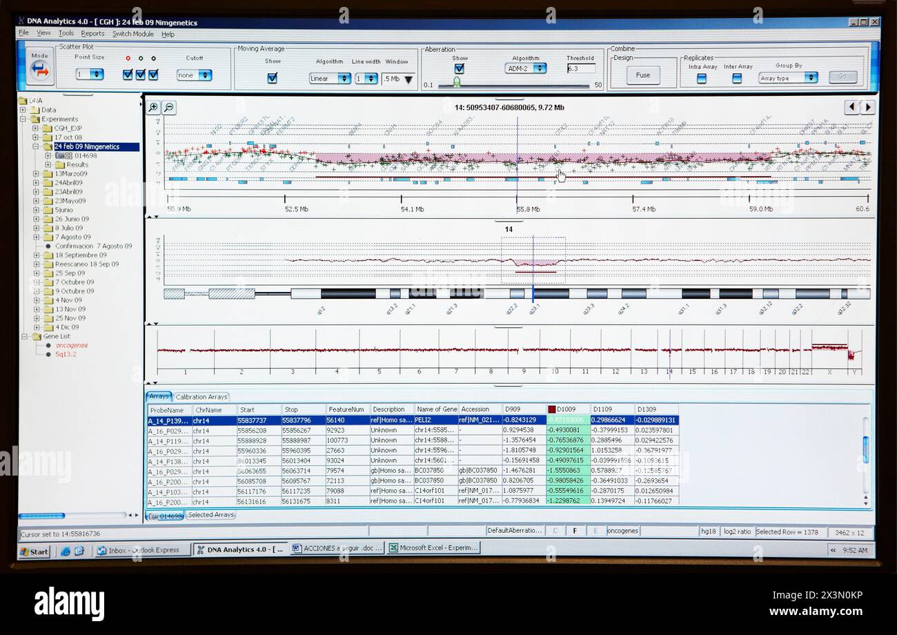 Analysis of 105 000 pieces of human DNA, prenatal diagnosis using Array ...