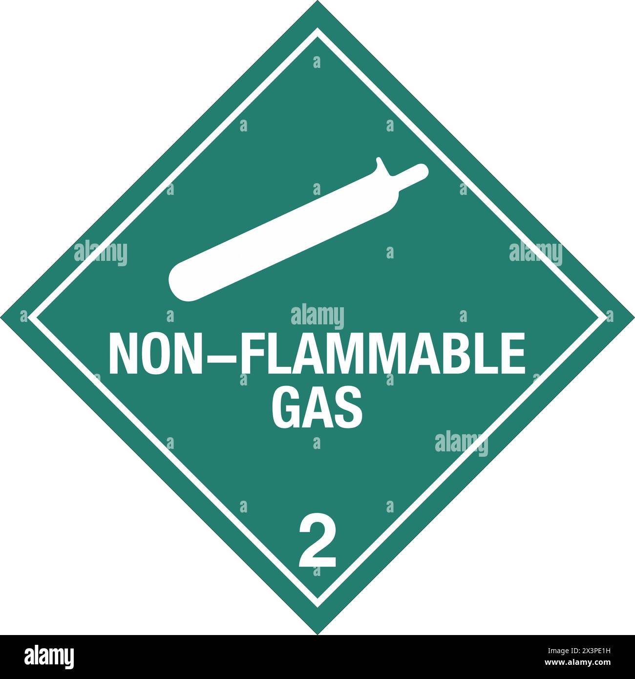 Class 2 Hazardous HAZMAT Material Label IATA Transportation Non