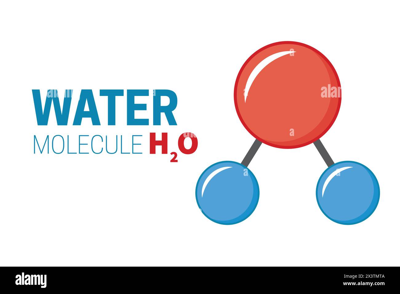 Water Molecule H2O Chemical Structure Illustration Stock Vector