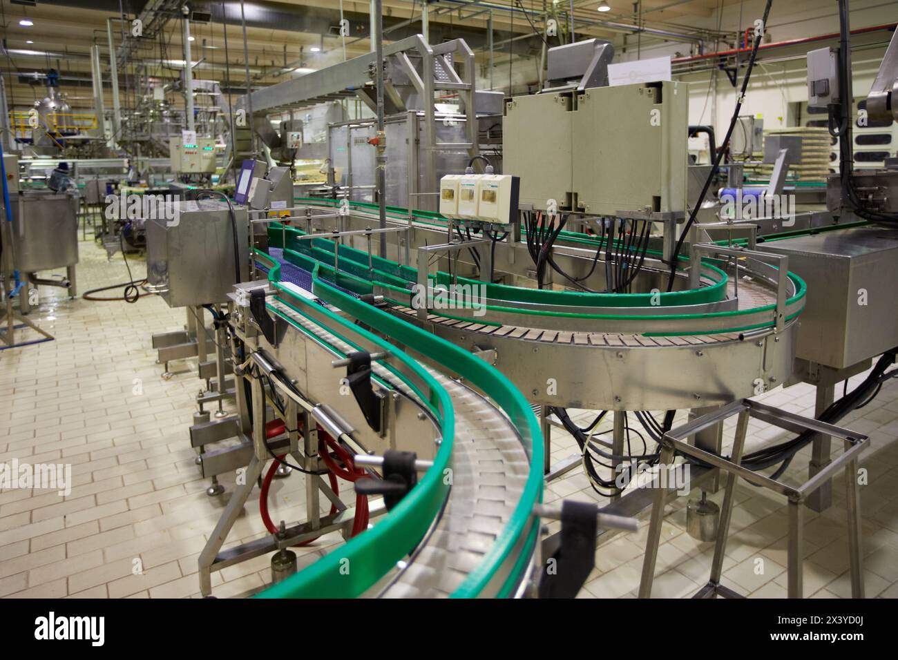 Production lines, Production line of canned vegetables and beans ...