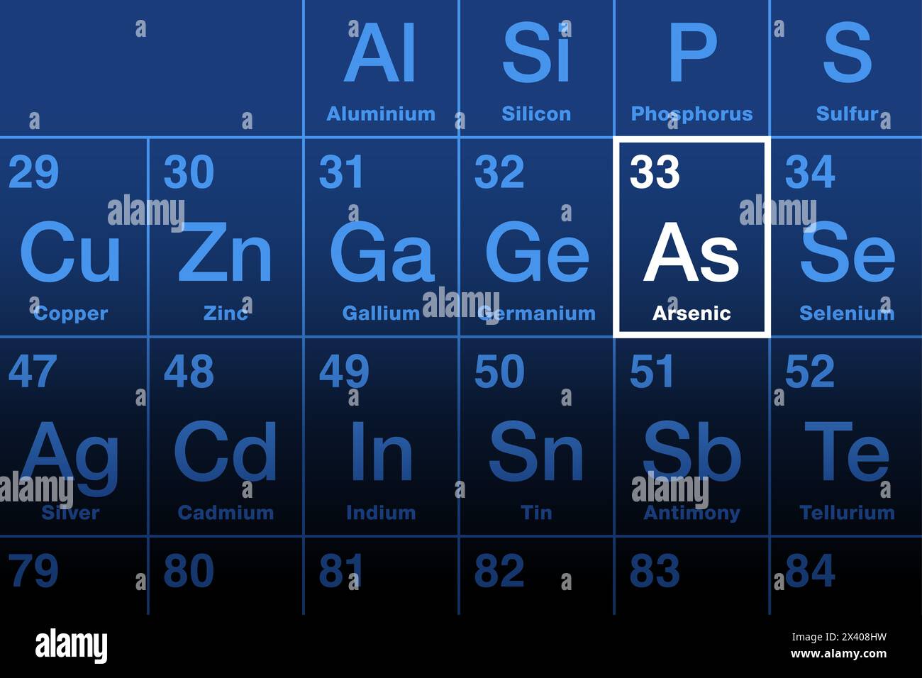 Arsenic element on the periodic table with element symbol As and with the atomic number 33. Its compounds are especially potent poisons. Stock Photo