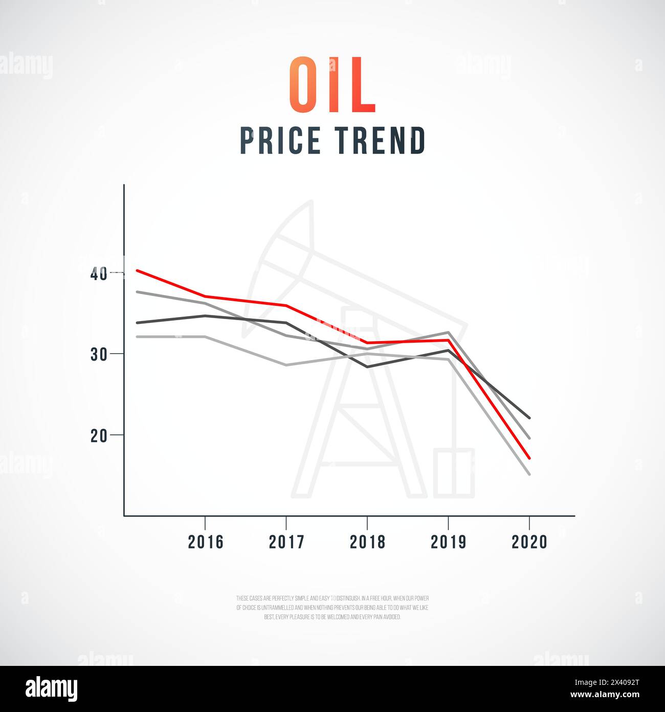 Oil price trend chart. Falling arrows on the chart with derrick, money