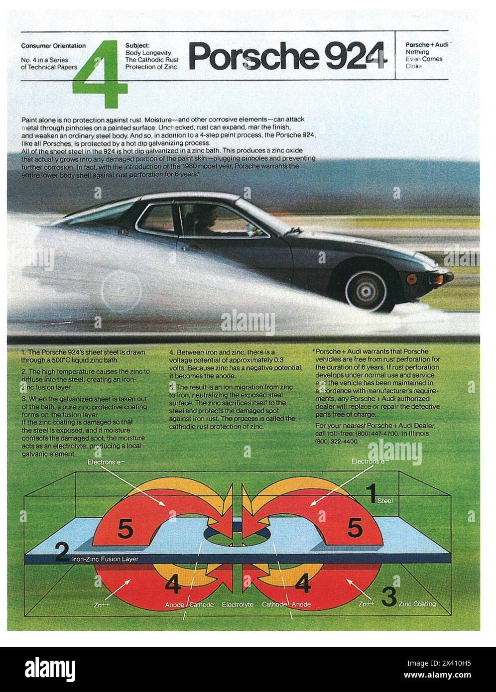 1980-porsche-924-ad-stock-photo-alamy