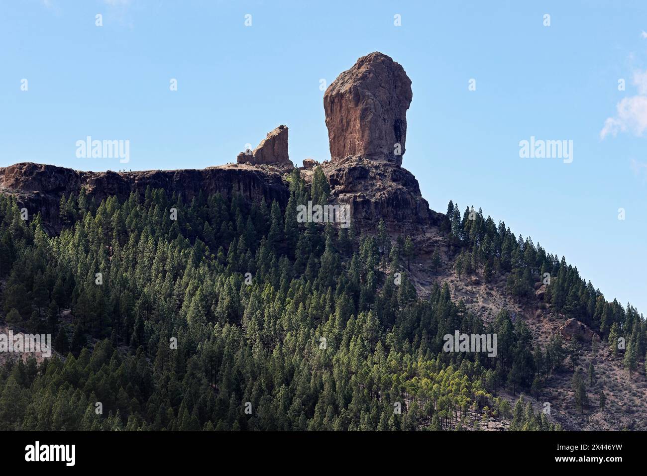 Point Cook Basalt Rocks Mighty basalt rock Roque Nublo, also known as Cloud Rock, landmark and ...