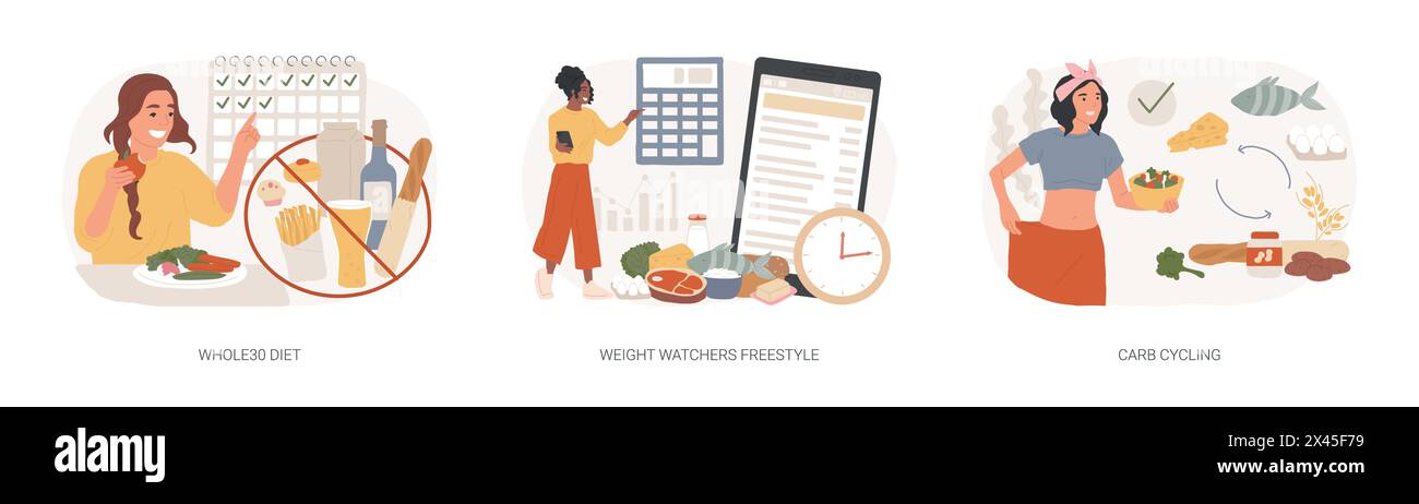 Eating habits isolated concept vector illustration set Stock Vector ...