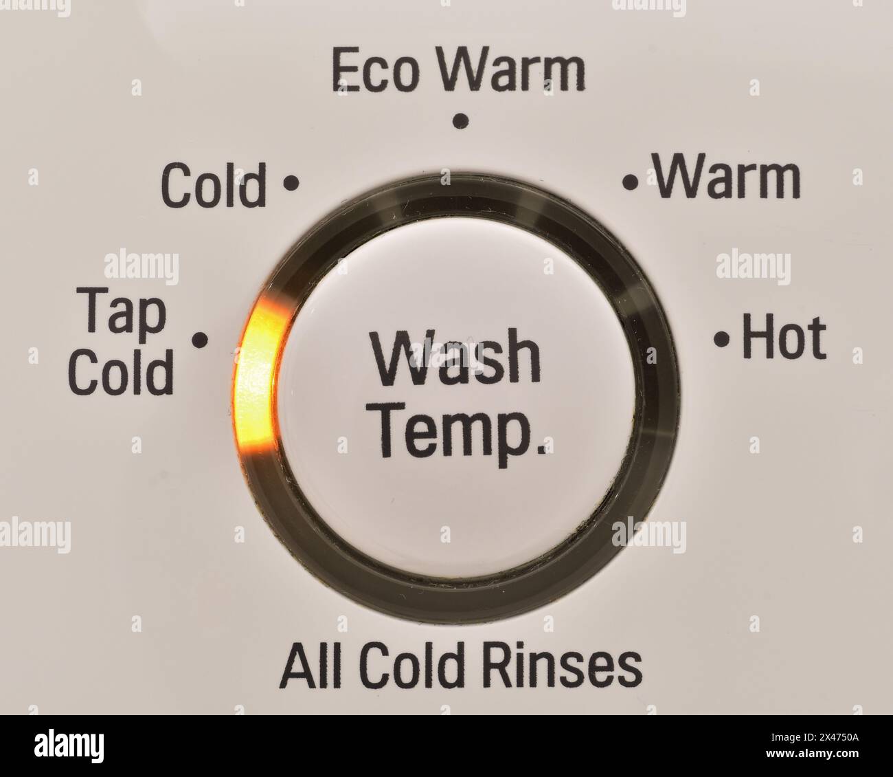 Energy saving concept. Using cold water to wash clothes. Washing