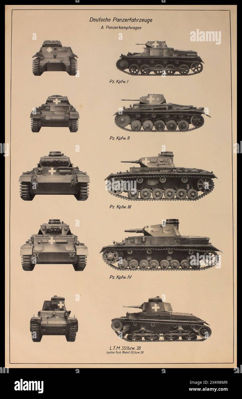 Pz kpfw ii hi-res stock photography and images - Alamy