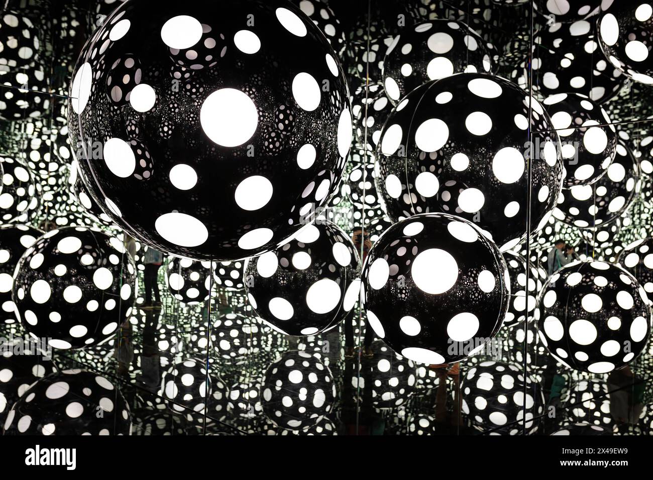 Dots obsession hi-res stock photography and images - Alamy Dots obsession hi-res stock photography and images - Alamy
