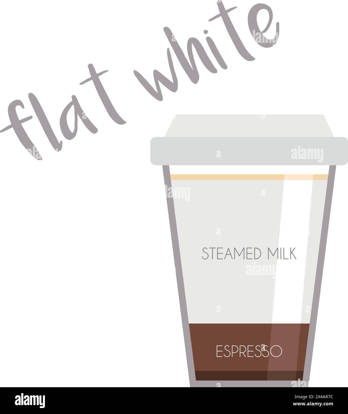 Vector illustration of a Flat White coffee cup icon with its ...