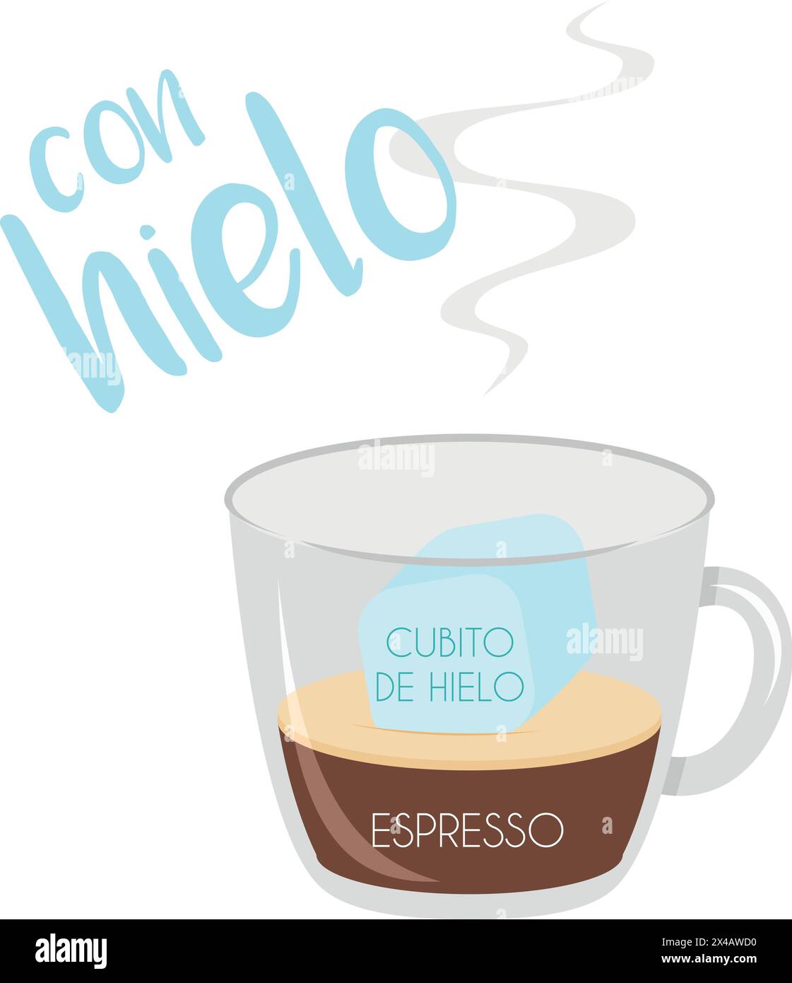 Vector illustration of an Espresso with ice coffee cup icon with its preparation and proportions and names in spanish. Stock Vector