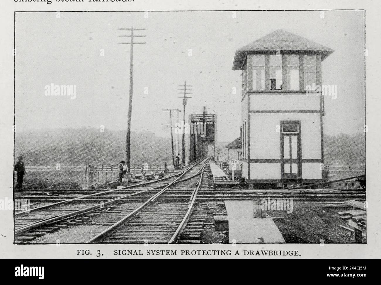 SIGNAL SYSTEM PROTECTING A DRAWBRIDGE. from the Article THE EVOLUTION OF SAFETY IN RAILWAY TRAVEL. By Charles Hansel. from The Engineering Magazine Devoted to Industrial Progress Volume XVI October 1898 - March 1899 The Engineering Magazine Co Stock Photo