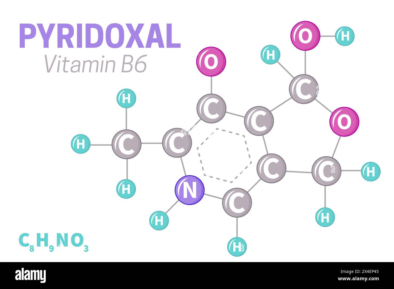 Pyridoxal Vitamin B6 Molecule Formula Illustration Stock Vector