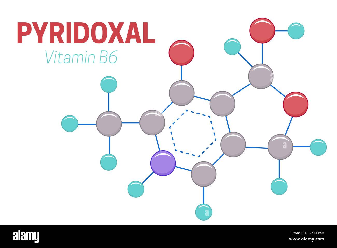 Pyridoxal Vitamin B6 Molecule Structure Formula Illustration Stock Vector