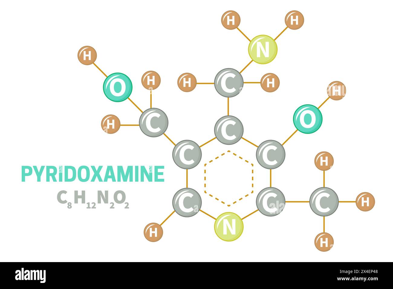 Pyridoxamine Vitamin B6 Molecule Structure Formula Illustration Stock Vector