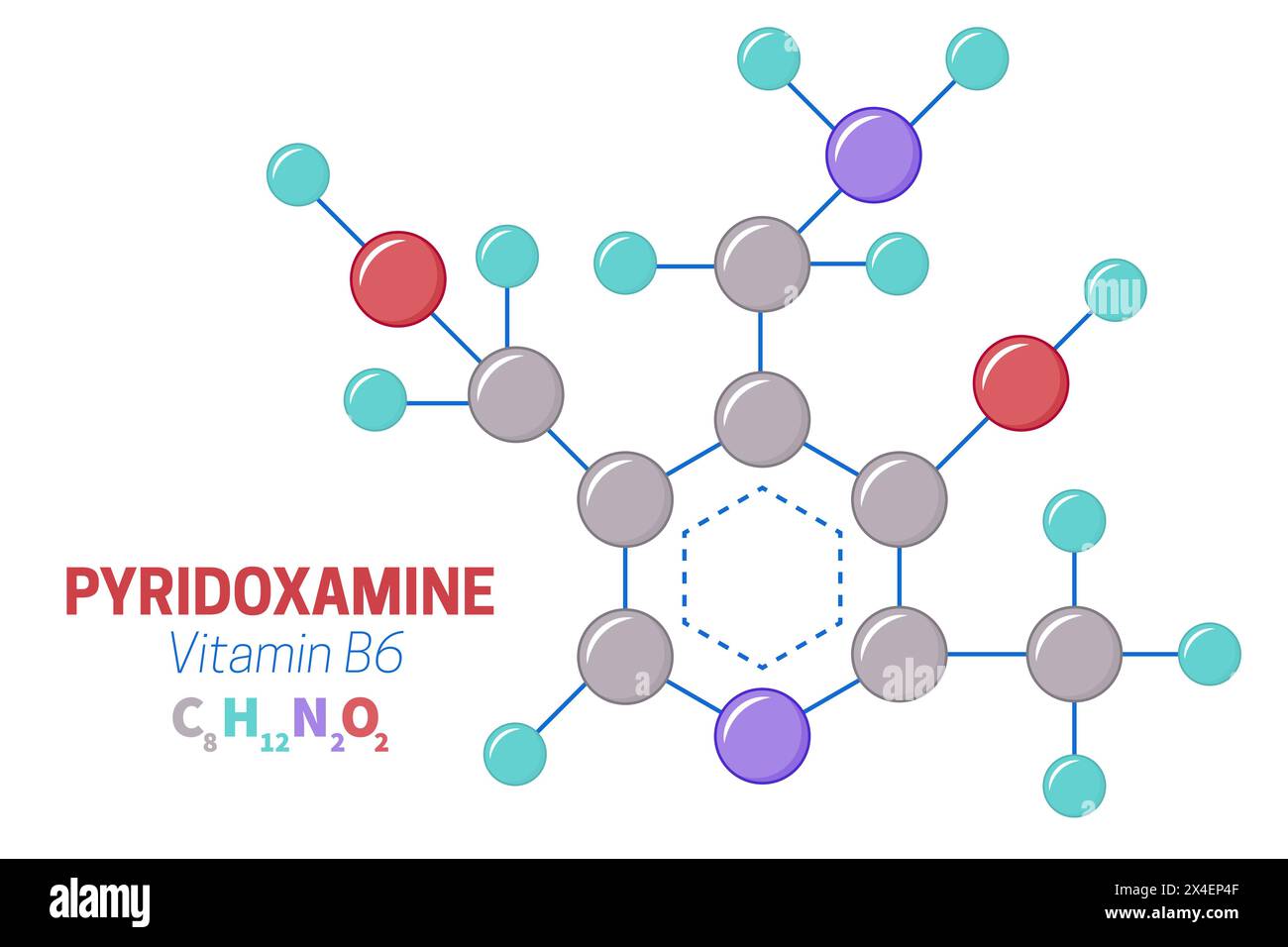 Pyridoxamine Vitamin B6 Molecule Formula Illustration Stock Vector