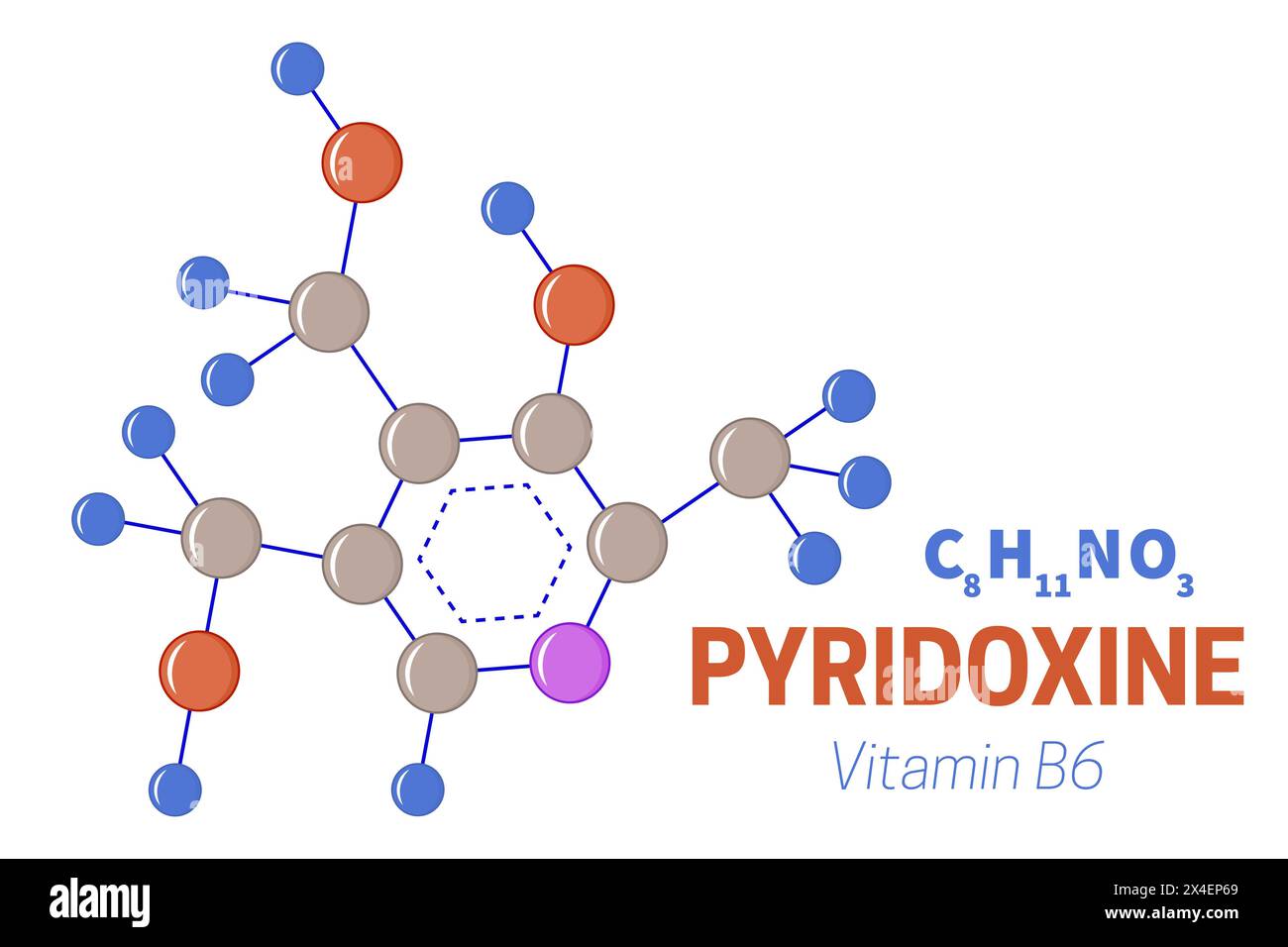 Pyridoxine Vitamin B6 Molecule Illustration Stock Vector