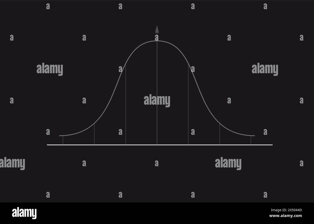 Bell curve graph. . Gaussian or normal distribution graph Stock Vector ...