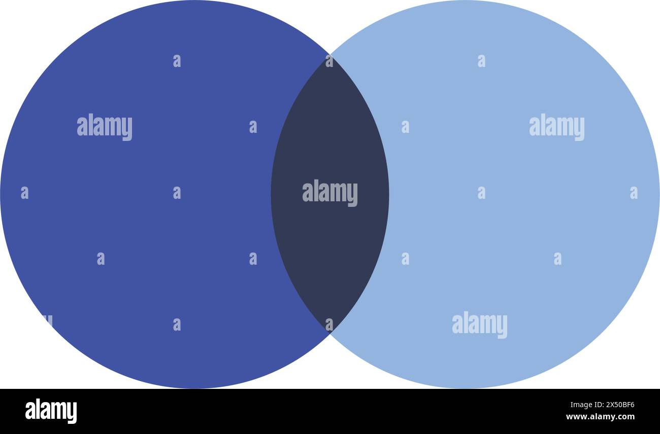 Relationship Venn diagram with 2 intersecting circles. Stock Vector