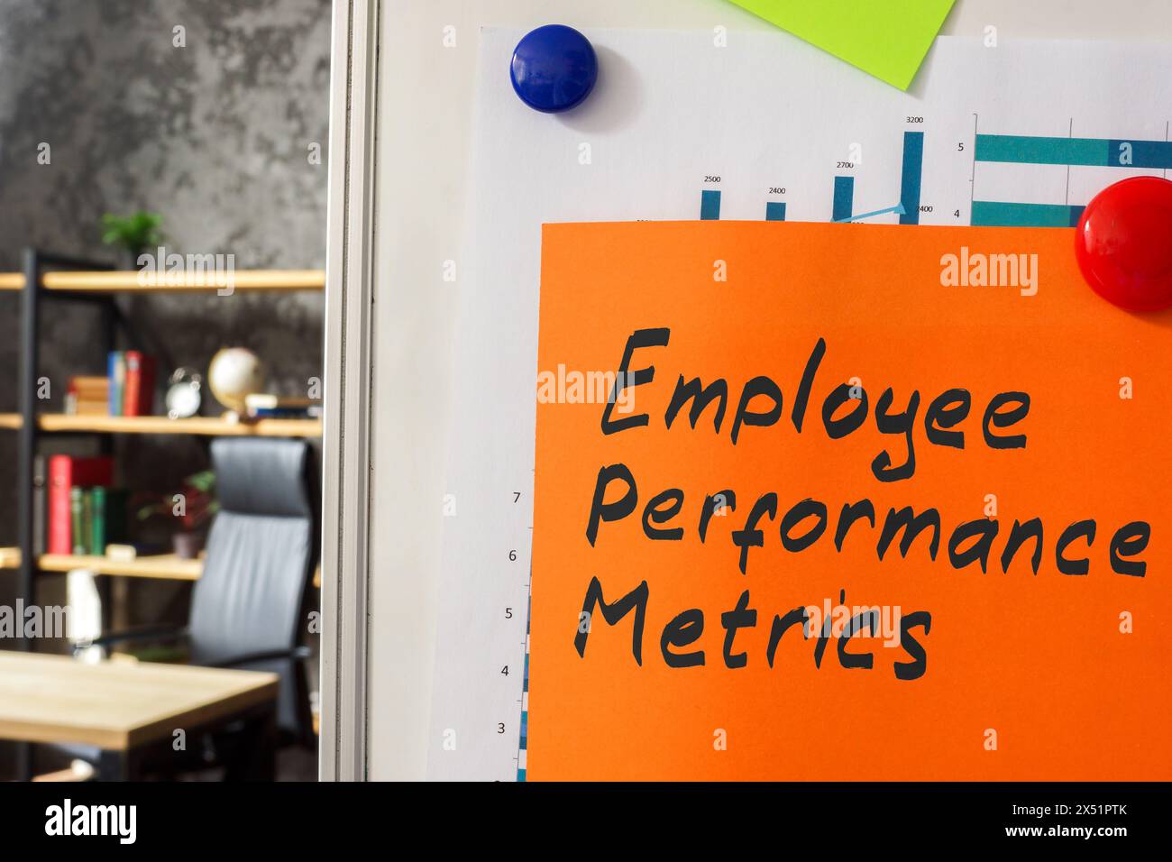 Employee performance metrics. A whiteboard with a chart and sheet ...