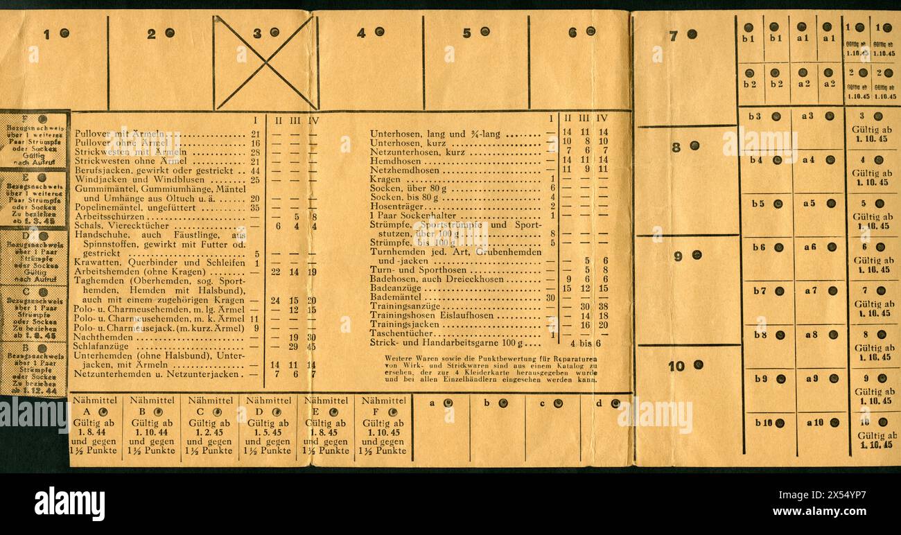 German Rations Stamp Ration stamps, world war ii hi-res stock photography and images - Alamy