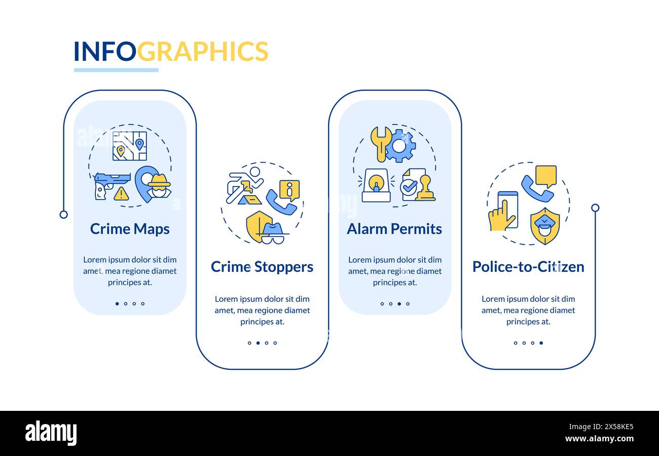 Public security measures rectangle infographic template Stock Vector