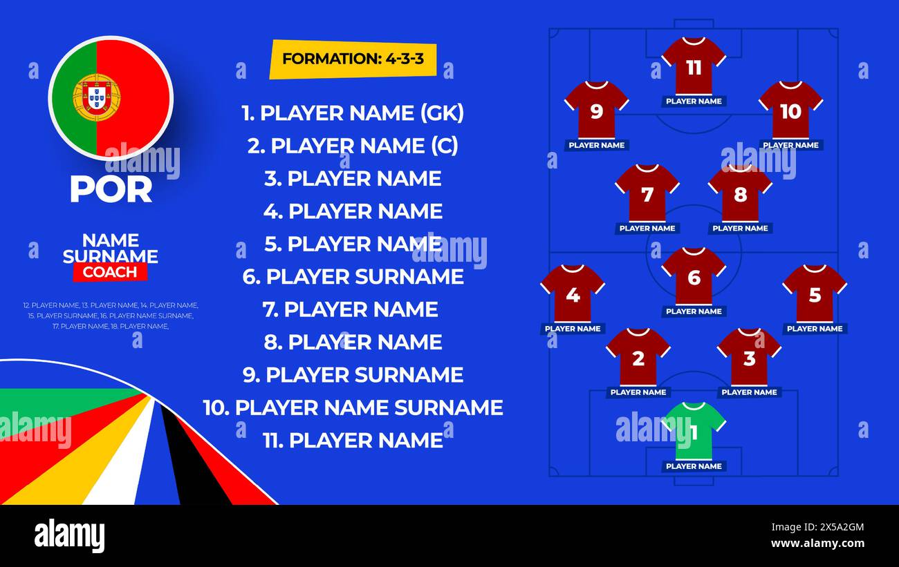 Portugal Football Team Starting Formation 2024 Football Team Lineup On 